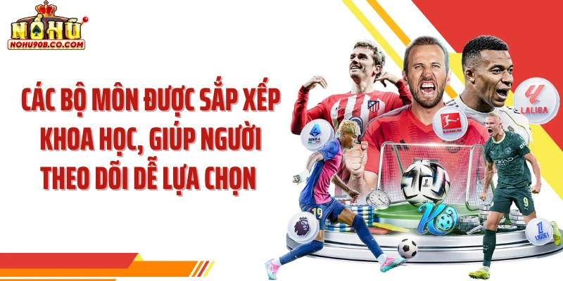 Các bộ môn được sắp xếp khoa học, giúp người theo dõi dễ lựa chọn 
