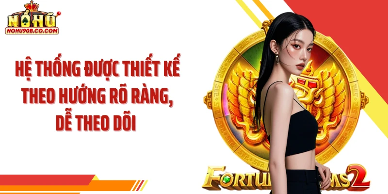 Hệ thống được thiết kế theo hướng rõ ràng, dễ theo dõi 